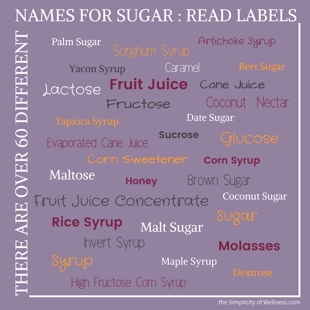 names-of-sugar-sugar-names-names-for-sugar-the-simplicity-of-wellness